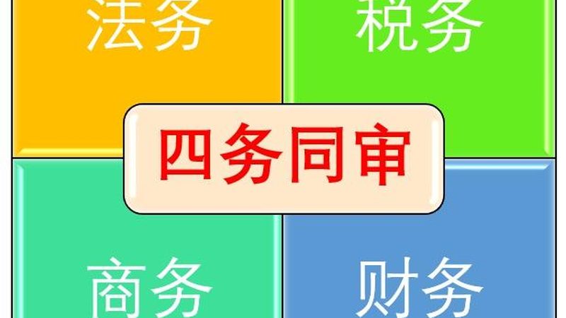 代理记账服务：企业成本控制的秘密武器**